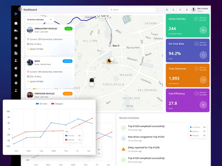 Operations & Tracking App